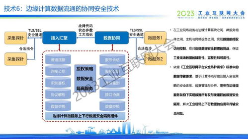 于辰濤 工業(yè)邊緣數(shù)據(jù)管理與分析技術(shù)的融合發(fā)展與計(jì)算機(jī)軟硬件技術(shù)開(kāi)發(fā)
